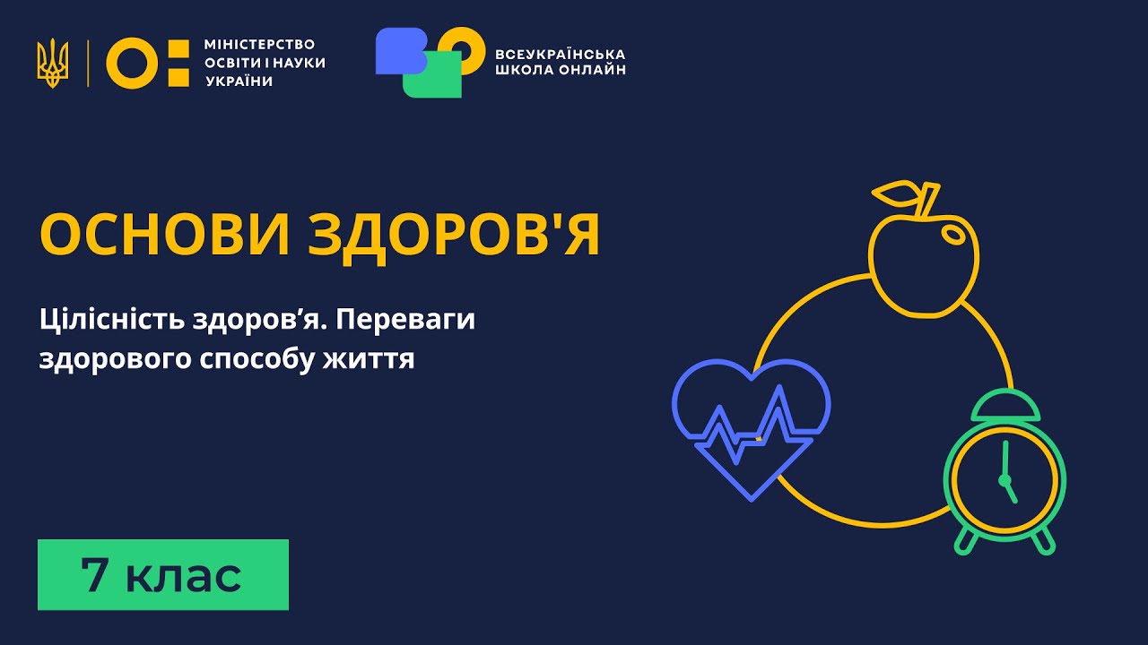 7 клас. Основи здоров'я. Цілісність здоров’я. Переваги здорового способу життя