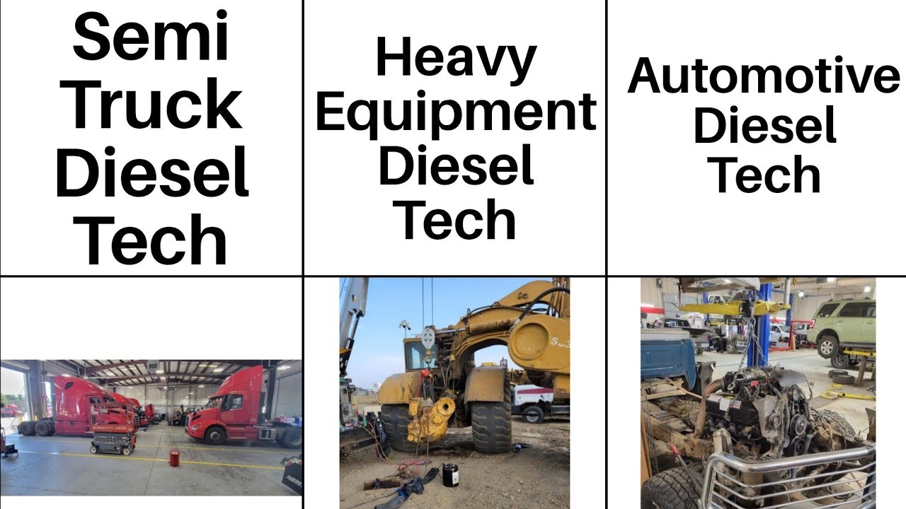 The Three Diesel Mechanic Career Fields Explained. Automotive, Heavy Equipment & Semi Trucks.