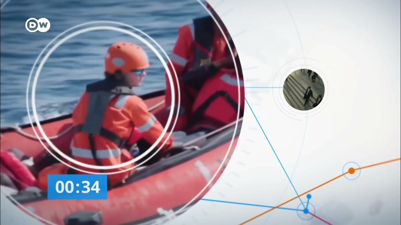 DW News Intro since 2019