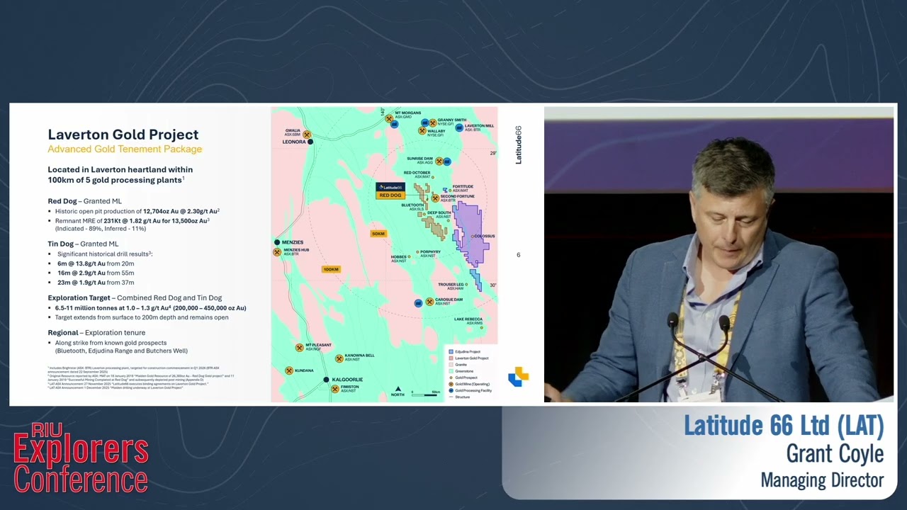 Latitude 66 Ltd - RIU Explorers Conference 2026