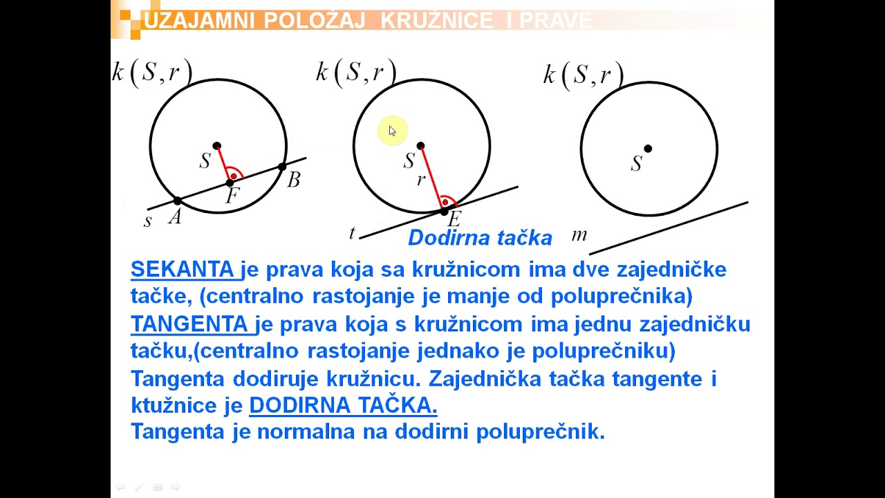PETI 044 Uzajamni položaj kružnice i prave