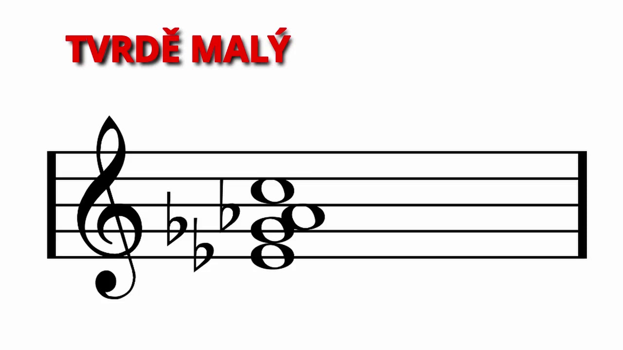 Obraty septakordů - terckvartakord