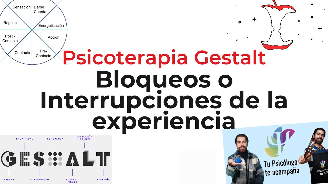 Psicoterapia Gestalt : Bloqueos de la experiencia - interrupciones del ciclo de la experiencia