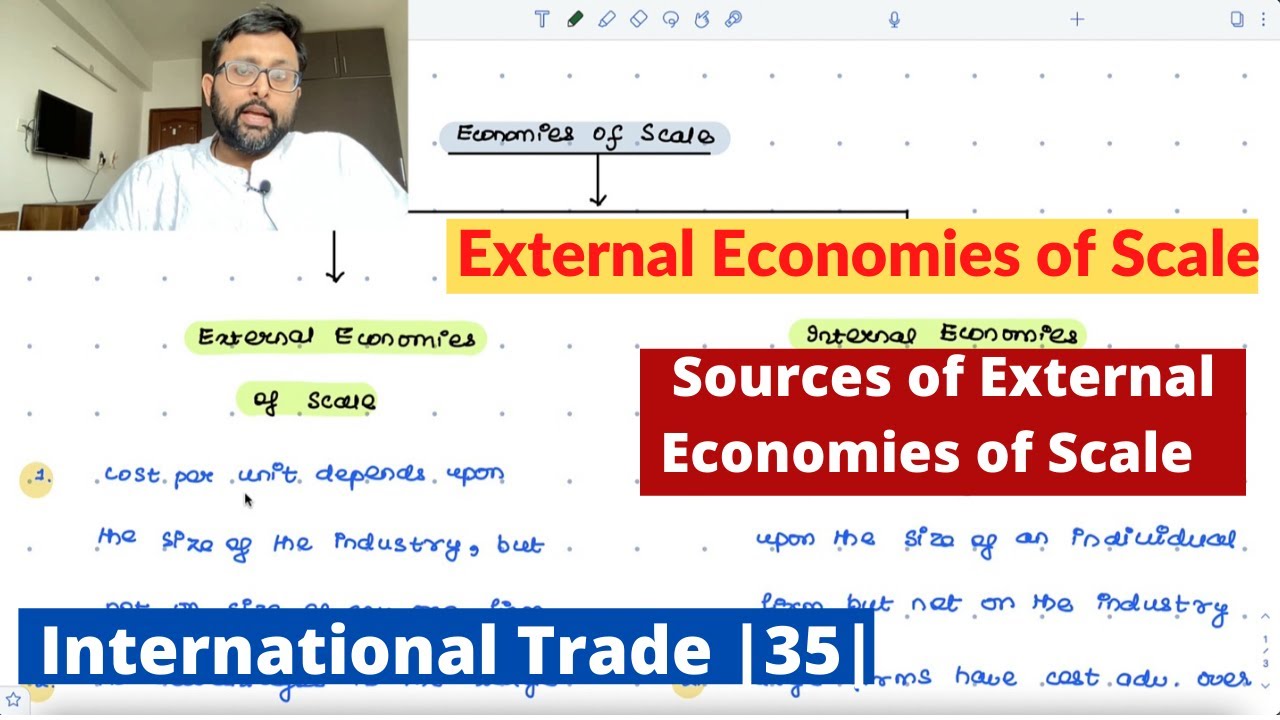 [International Trade] External Economies of Scale | Sources | Market Equilibrium | 35 |