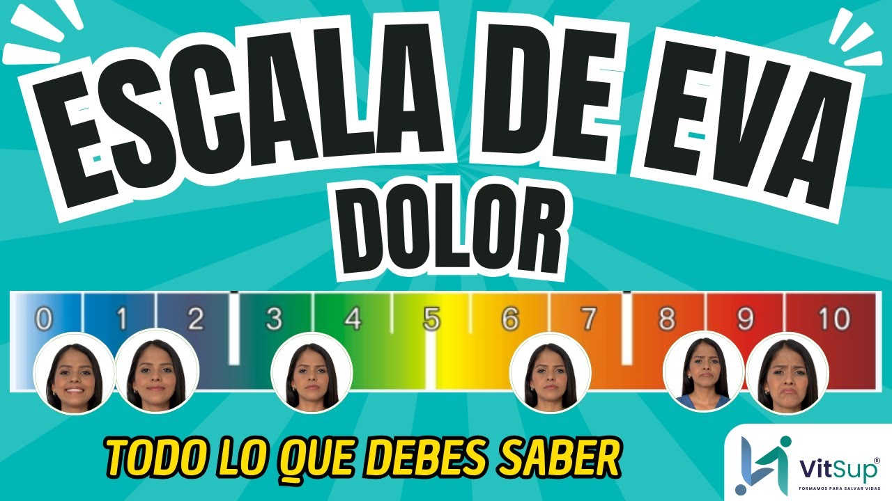 ESCALA DE EVA | VALORACIÓN DEL DOLOR
