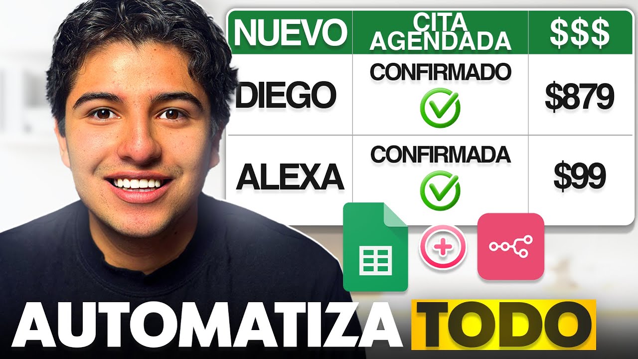 Convierte Google Sheets en un CRM + IA para dentistas con n8n ( paso a paso )