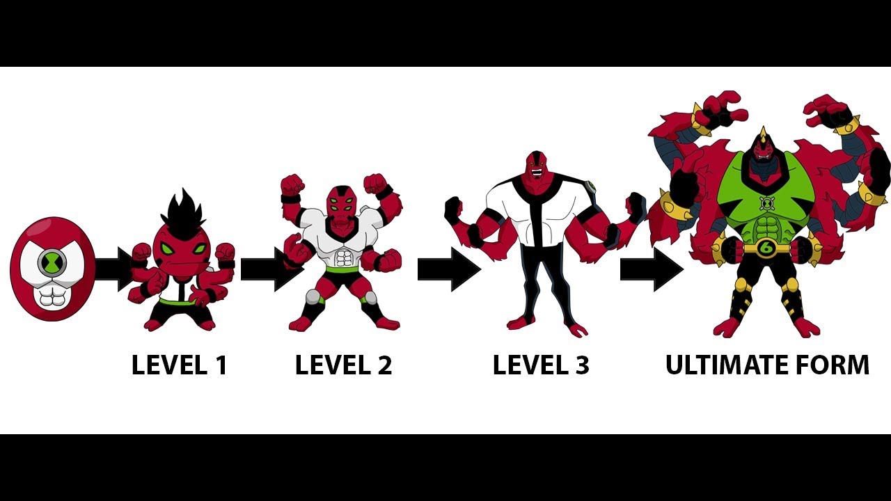 ben10 evolution from egg to ultimate form fan art