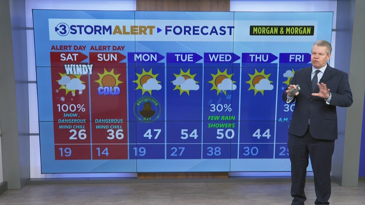 David Karnes' Friday evening weather