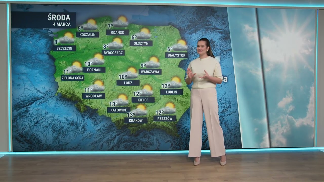 Prognoza pogody 04.03.2026  | TV Republika