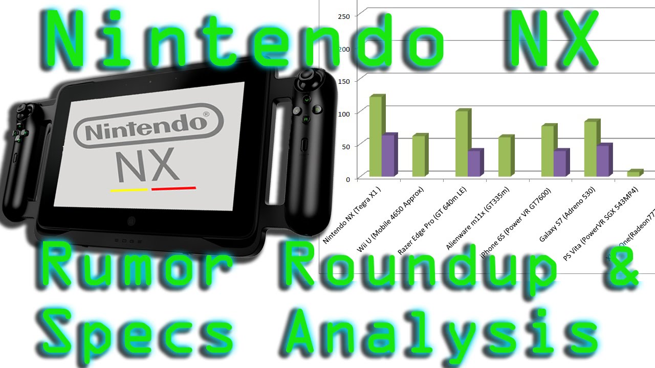 Nintendo NX: Form Factor and Specs Rumor Analysis