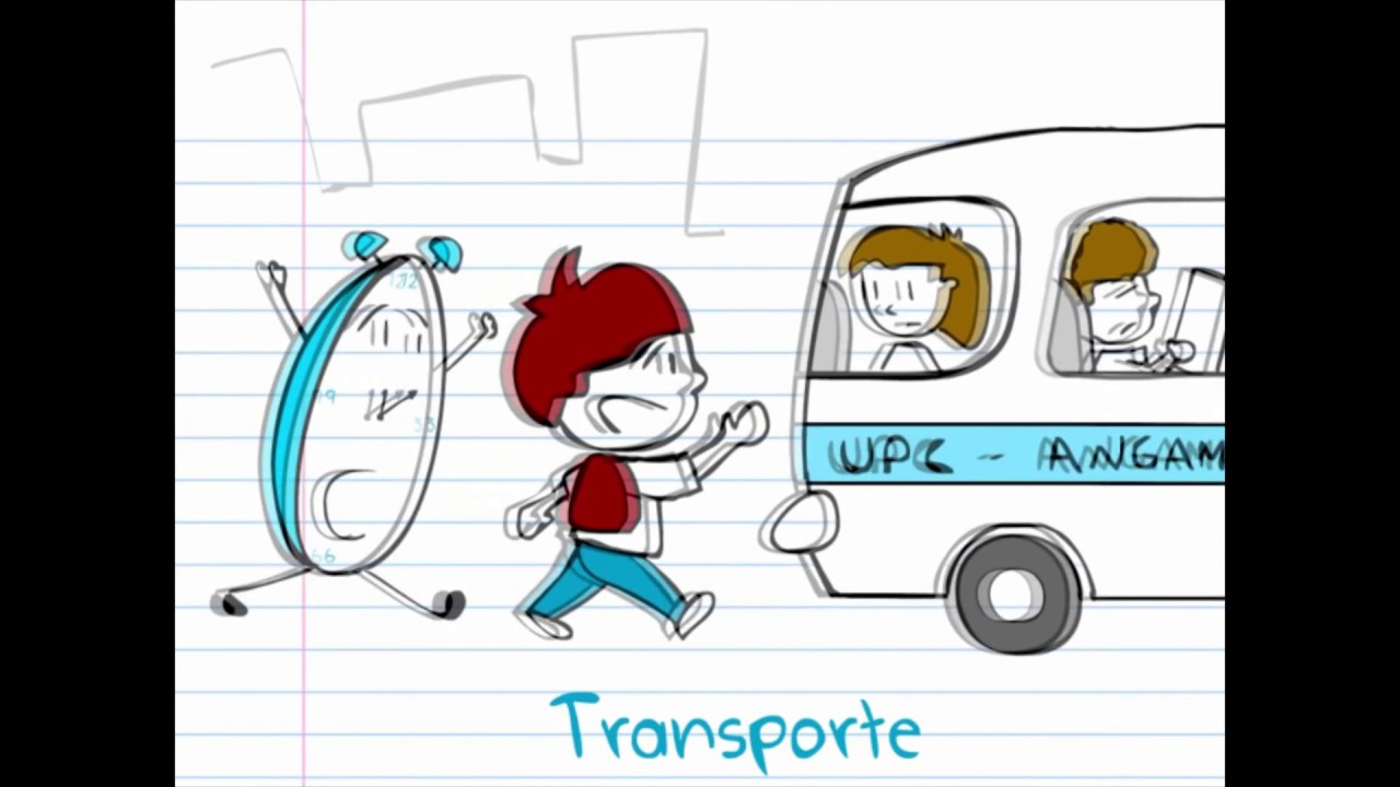 Cómo gestionar el tiempo