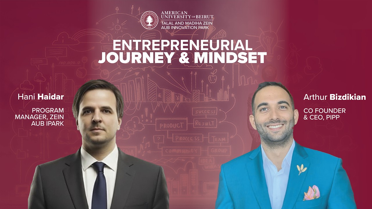 Entrepreneurial Journey & Mindset