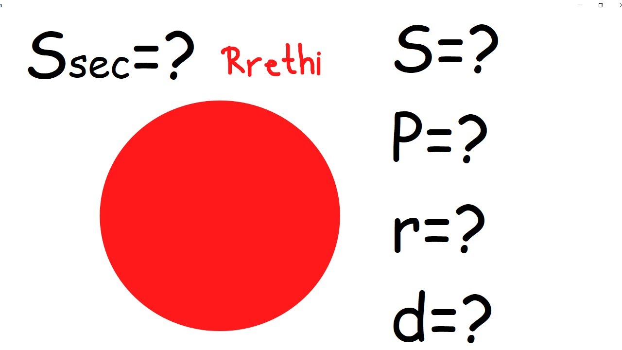 Rrethi dhe elementet e tij. Njëhso syprinën, perimetrin, rrezen, diametrin dhe syprinën e sektorit.