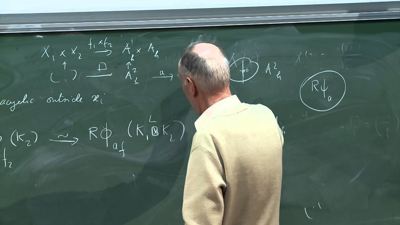 Luc Illusie - Around the Thom-Sebastiani theorem
