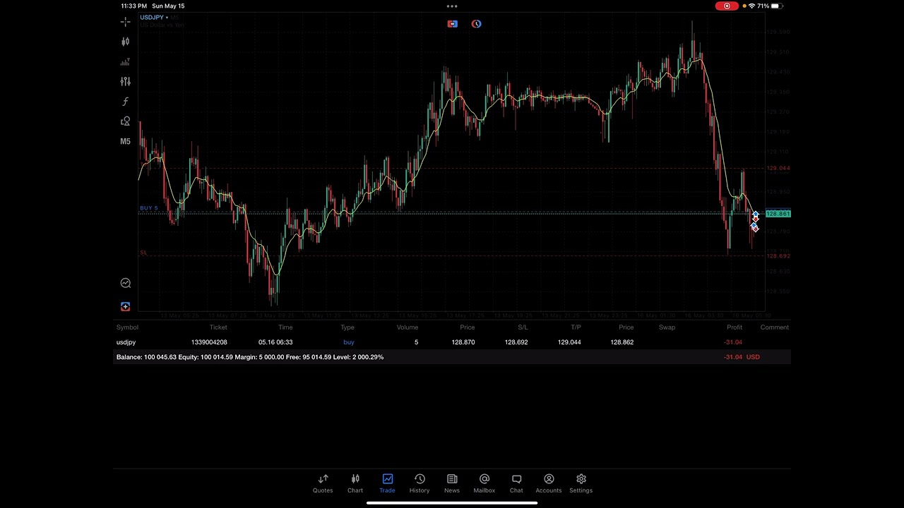 How to take partials in Metatrader 5 for IPad OS