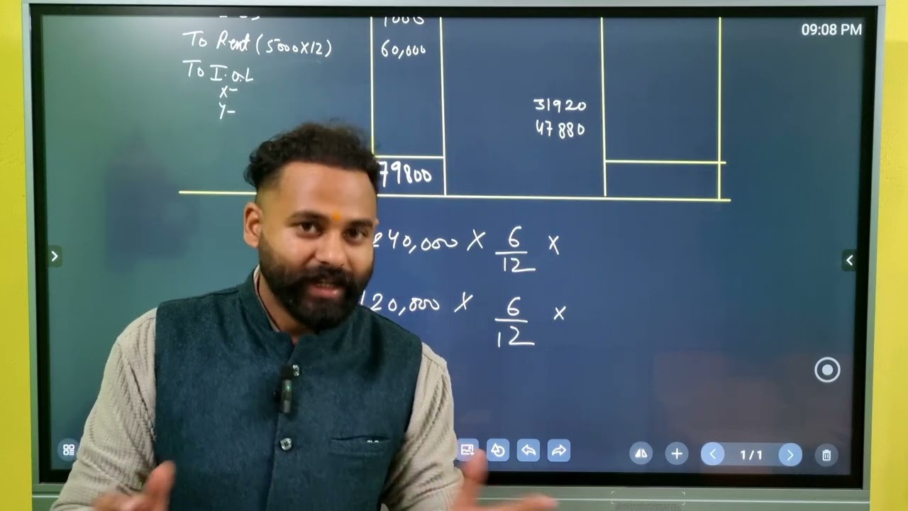 Bat and Ball are partners sharing the profits in the ratio of 2: 3 with capitals of ₹ 1,20,000 and 6