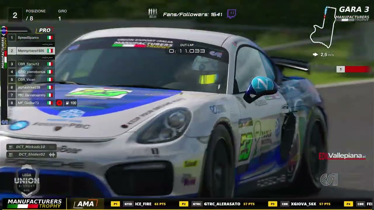 GT7 UNION Manufacturers Trophy 2026 - Mount Panorama A2/A4 PROGOLD/PROAMA OFFICIAL BROADCASTING DCLA