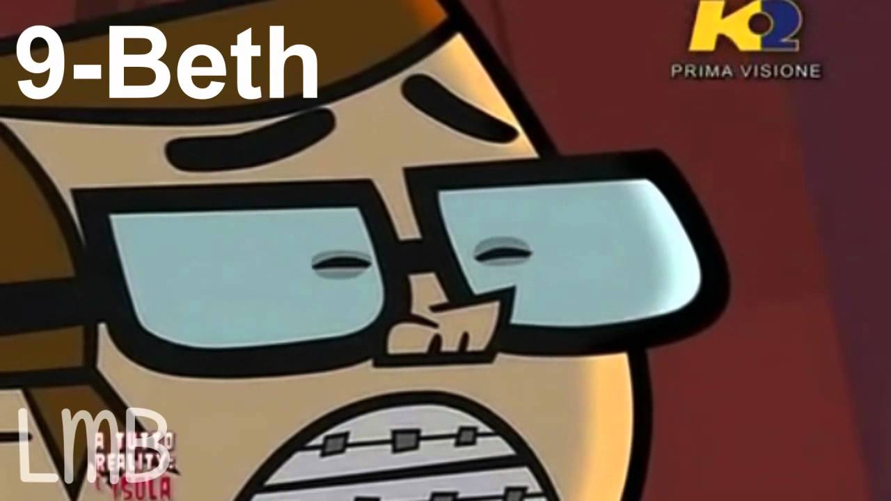 TDI elimination order