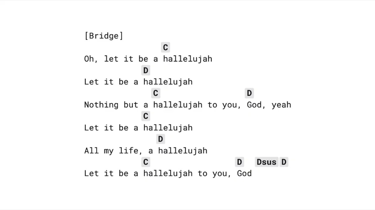 Let It Be A Hallelujah (NO CAPO) Lauren Daigle - guitar chords with lyrics