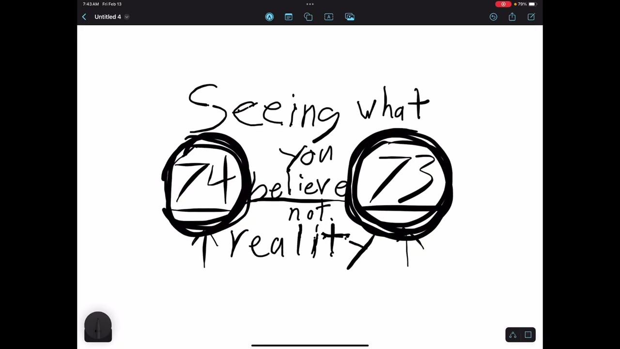 Seeing only what you believe