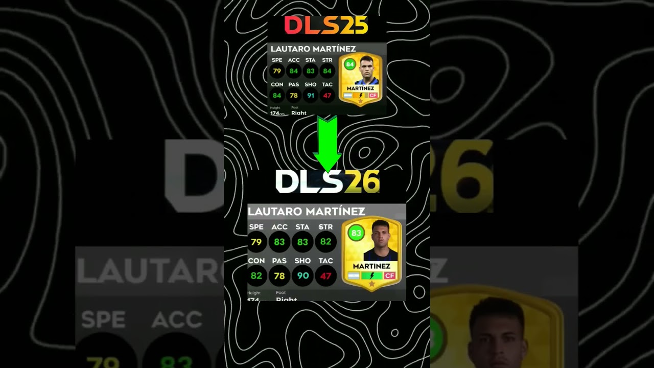 DLS 25/26 | UPDATE | NEW RATING PLAYERS |. #dlscreator #udpdate #rating