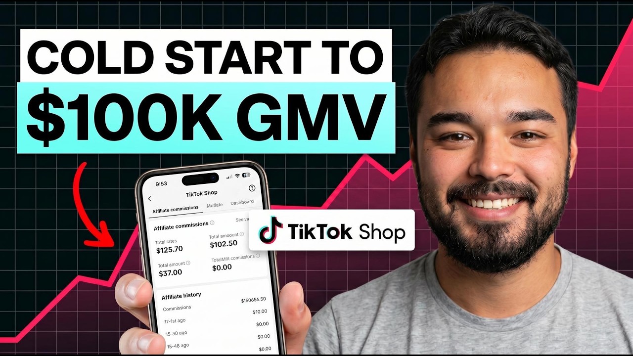 С нуля до $100 000 GMV: система партнерского маркетинга в TikTok Shop, которая действительно рабо...