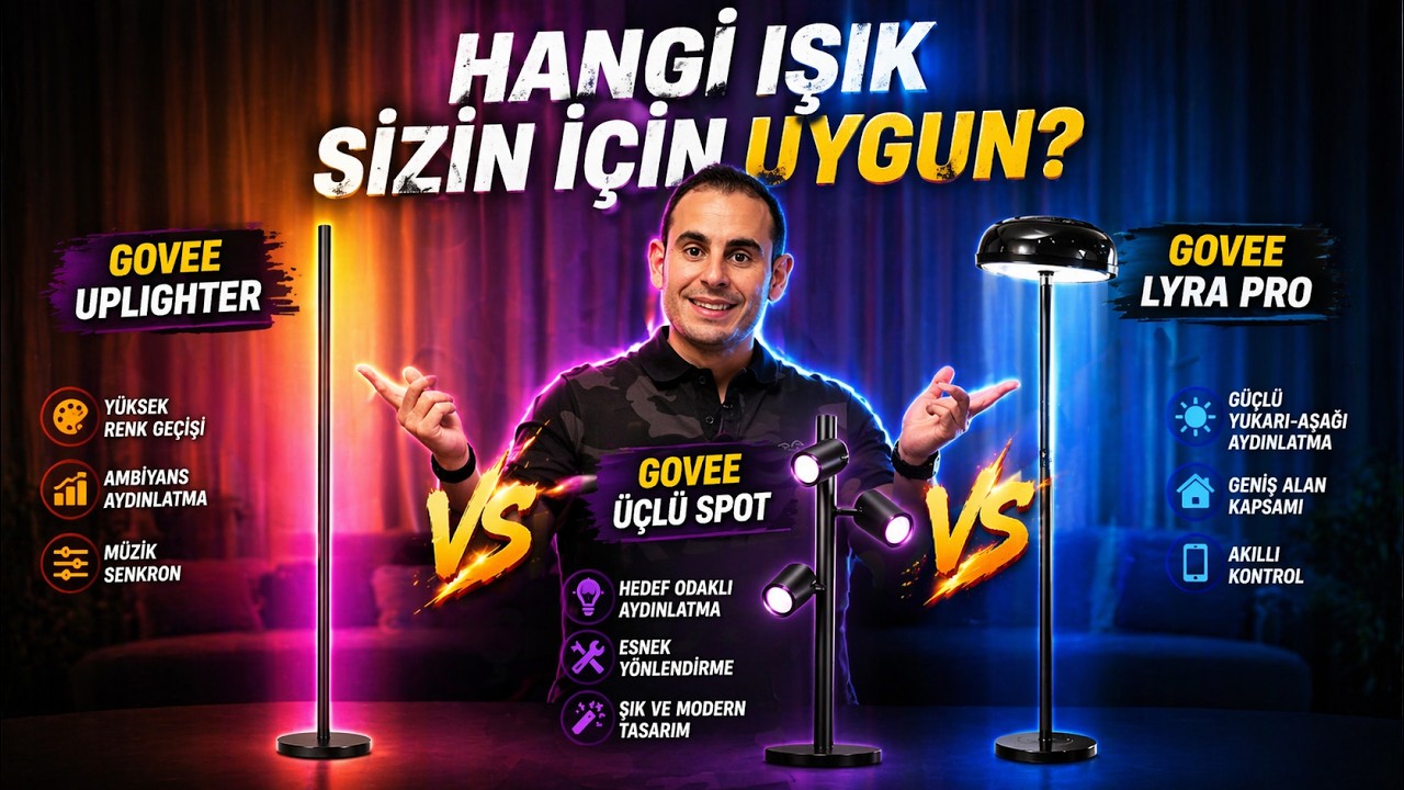 Hangi Akıllı Işık Sizin İçin Doğru? | Govee Uplighter, Govee Üçlü Spot ve Lyra Pro Kıyaslaması