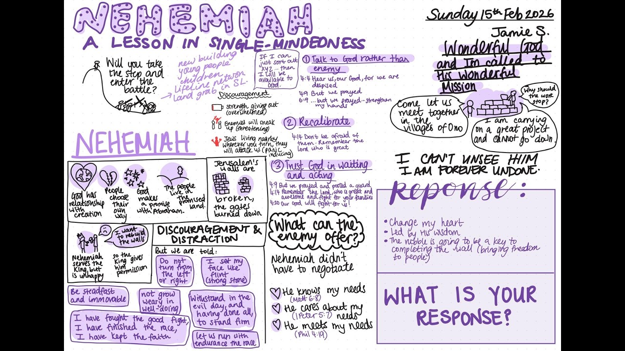 Nehemiah - a lesson in single-mindedness