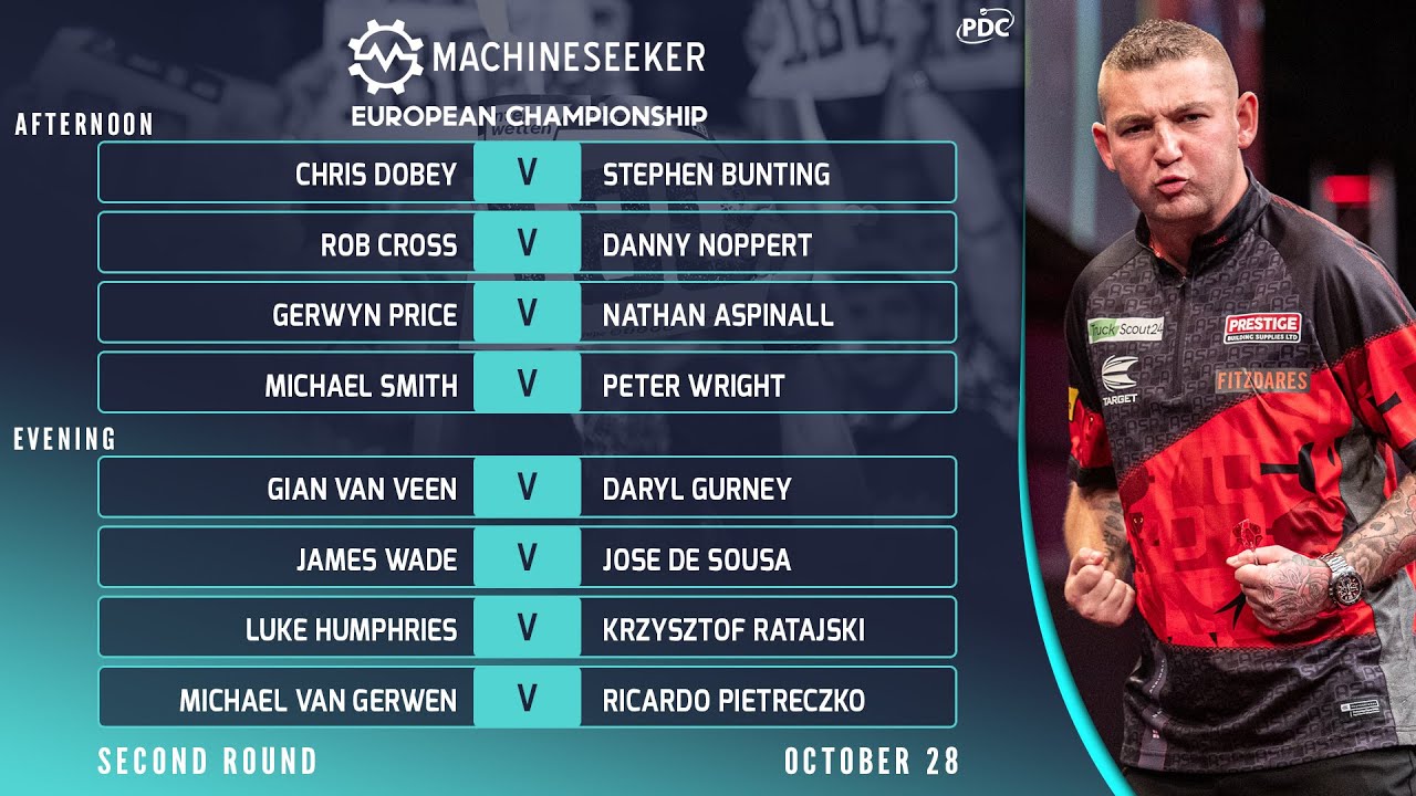 PDC European Championship 2023 Round 2 Luke Humphries vs Krzysztof Ratajski 2023 10 28 HUN