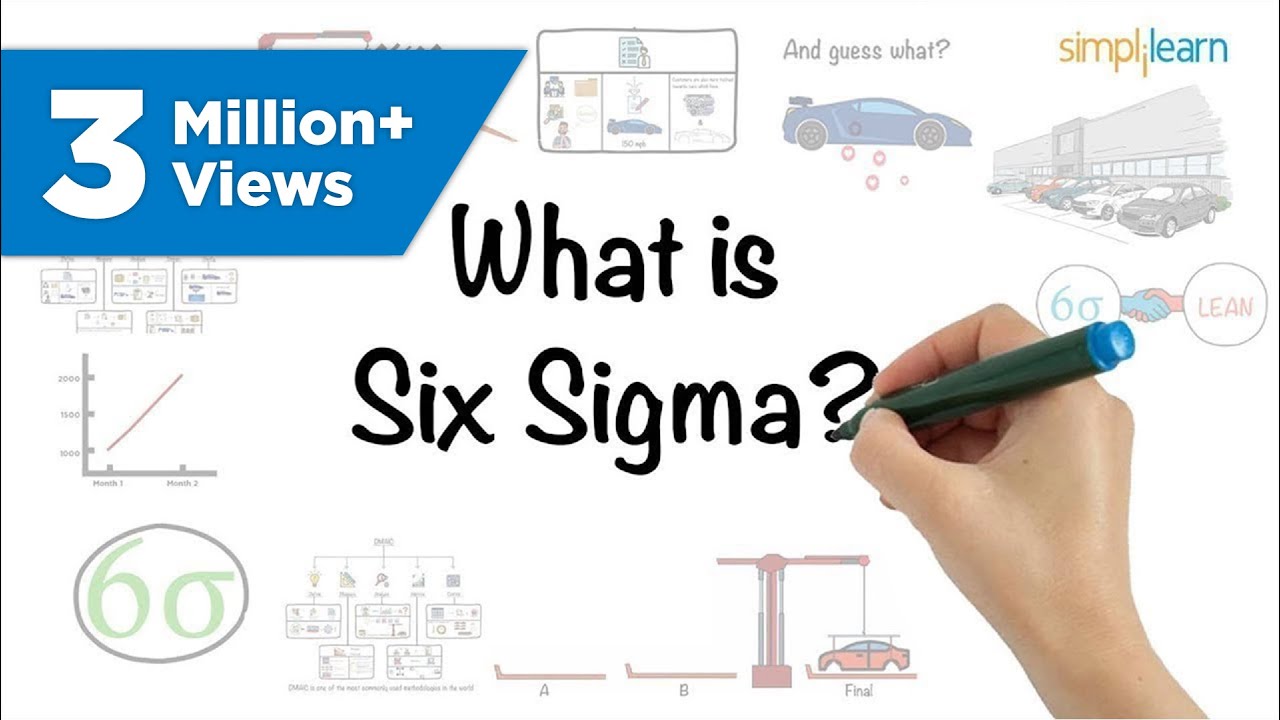 Six Sigma In 9 Minutes | What Is Six Sigma? | Six Sigma Explained | Six Sigma Training | Simplilearn