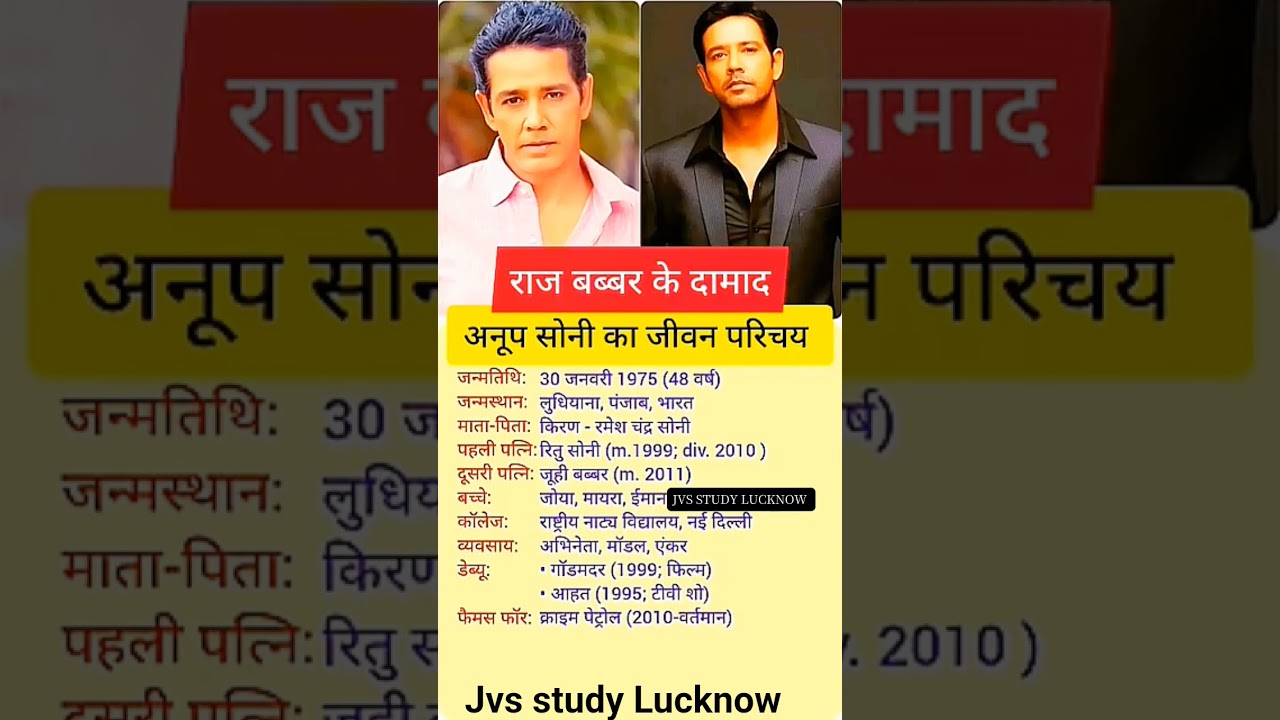 Biography of Anoop Soni || Anoop Soni ka jivan parichaya #anoopsoni #gkfacts #gkquiz #gkinhindi #gk