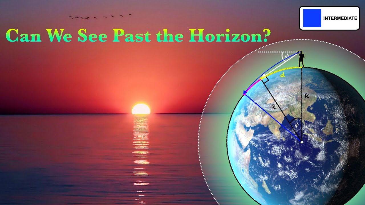 Can We See Past the Horizon?