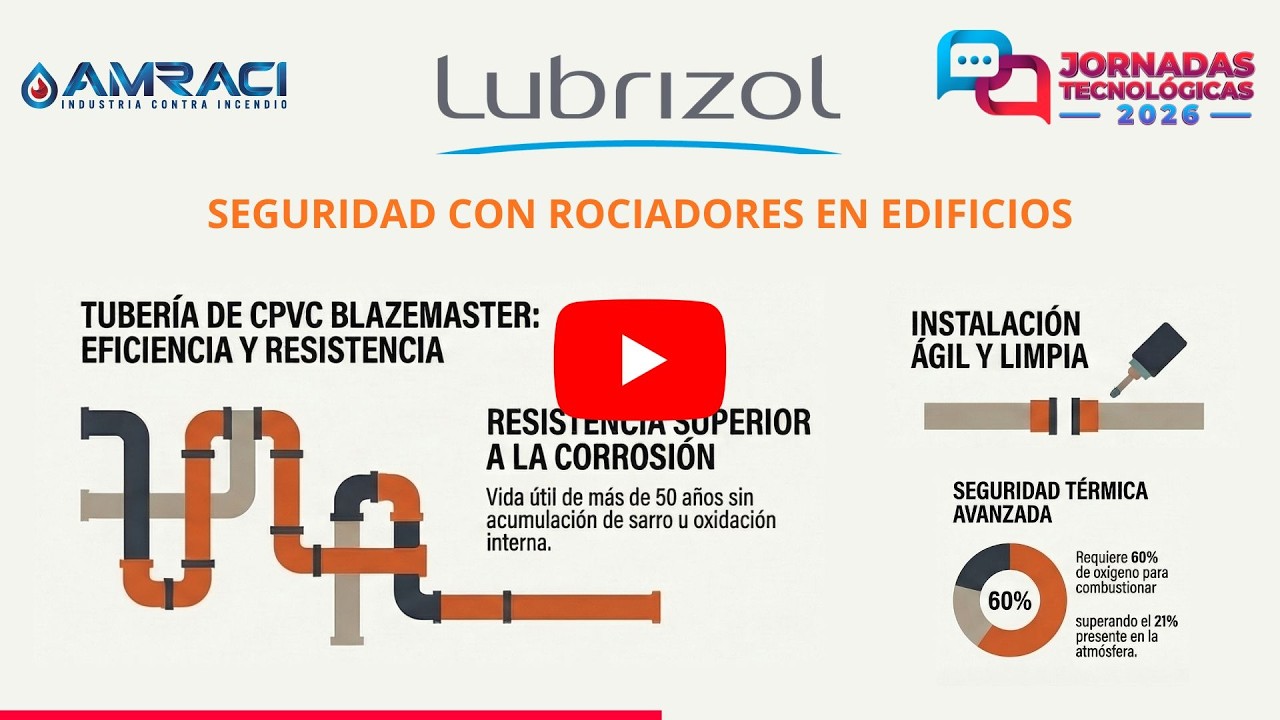Lubrizol | Seguridad con rociadores en edificios