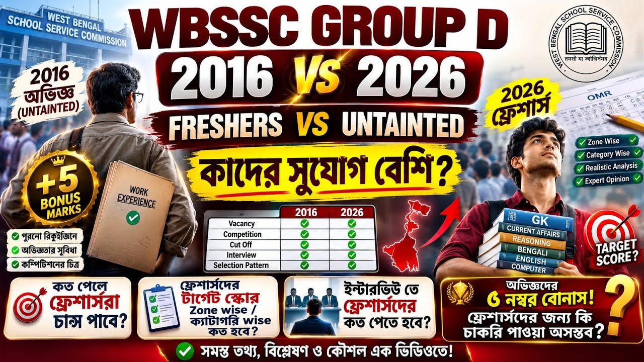 WBSSC Group D Freshers vs Untainted 5 Mark Bonus! Is It Impossible for Freshers to Get the Job? #...