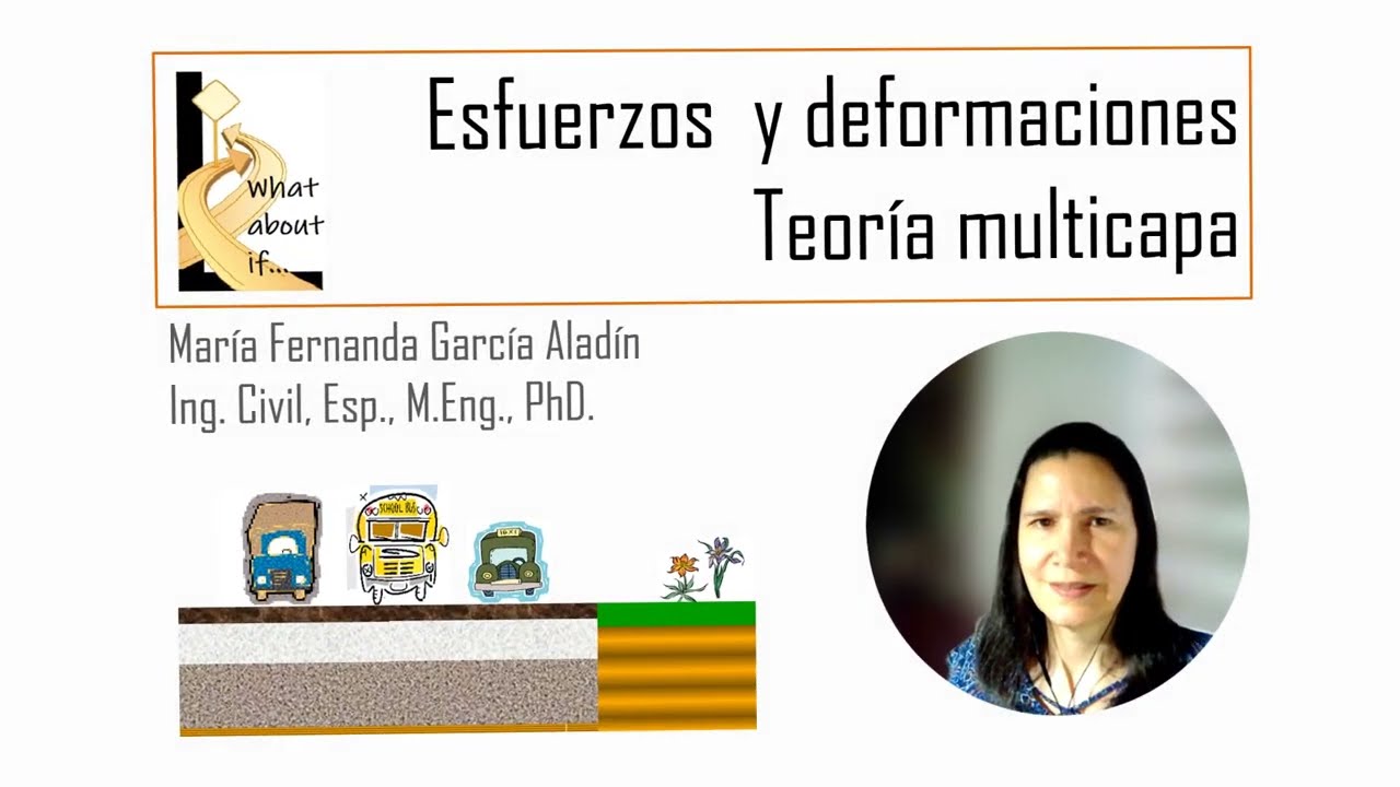 Pavimento Flexible - Teoría multicapa