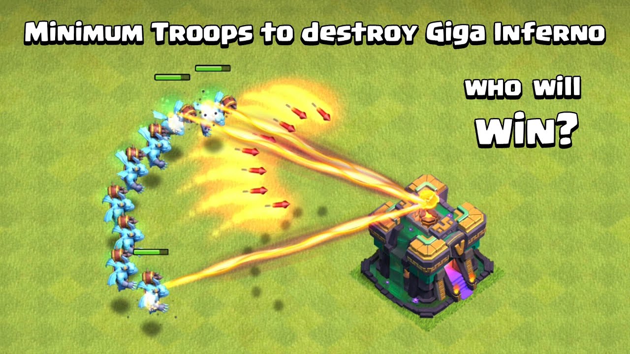 Minimum Troops to Destroy GIGA INFERNO | Town Hall 14 Giga Inferno Vs All Troops | Clash of Clans