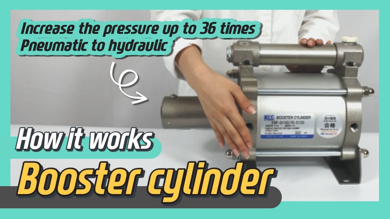 Как работает BOOSTER CYLINDER?(Анимация | Sub)