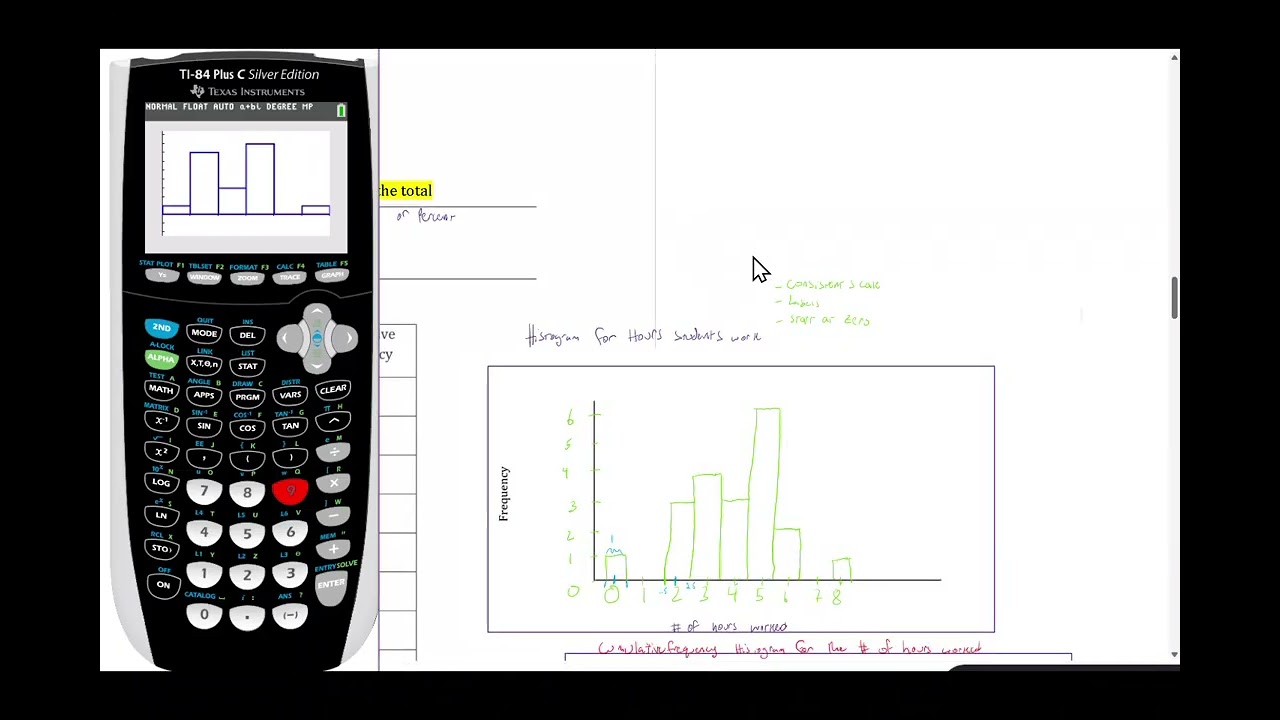 Using the Ti84 to create histograms for frequency, relative and cumulative frequency distributions