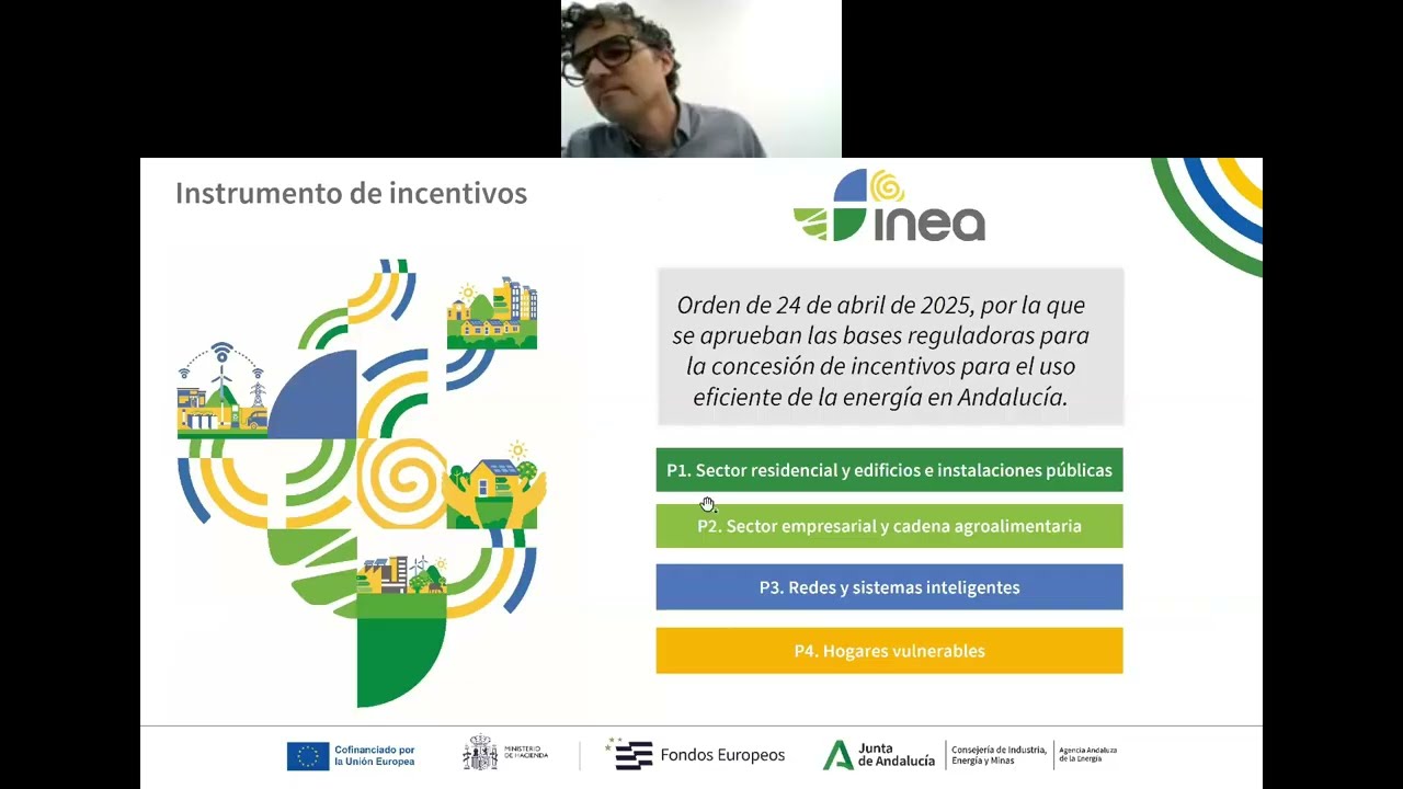 Encuentro: Sector Empresarial y Cadena Agroalimentaria y Auditoría energética previa