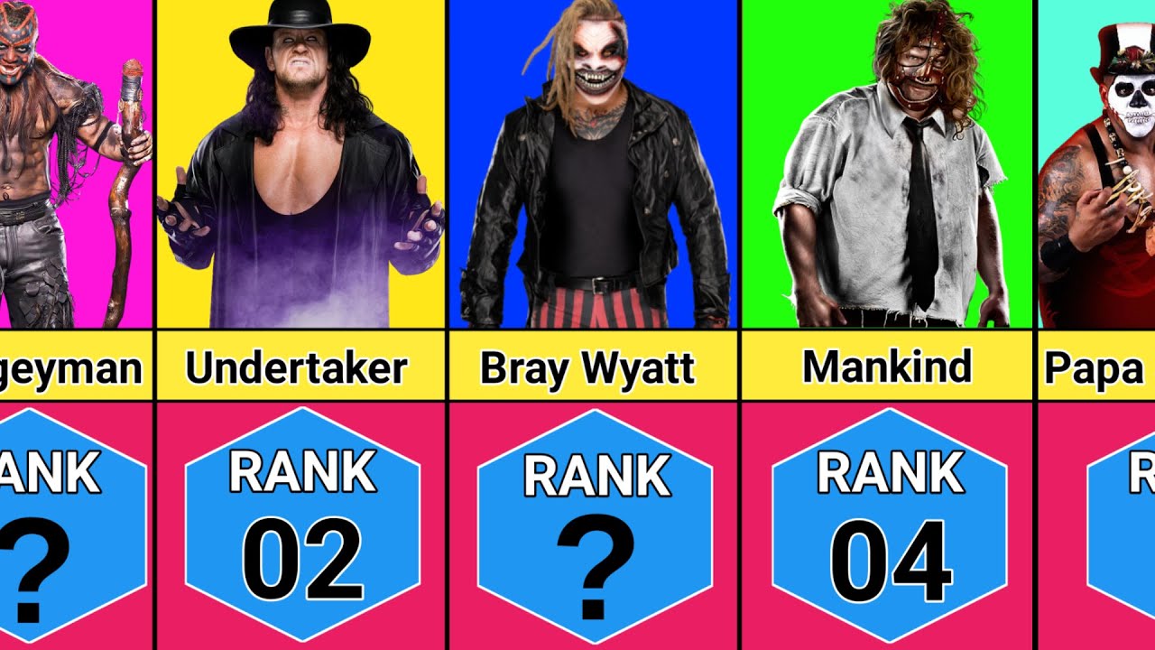 Ranking The 50 Scariest WWE Wrestlers Of All Time