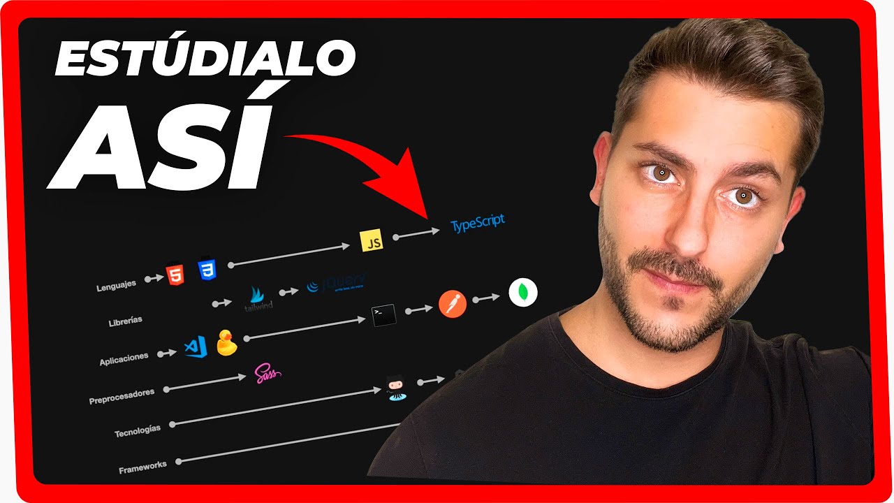 👉CÓMO ESTUDIAR y en QUE ORDEN estudiarlo 👨🏻‍💻 ROADMAP en DESARROLLO WEB en 2022