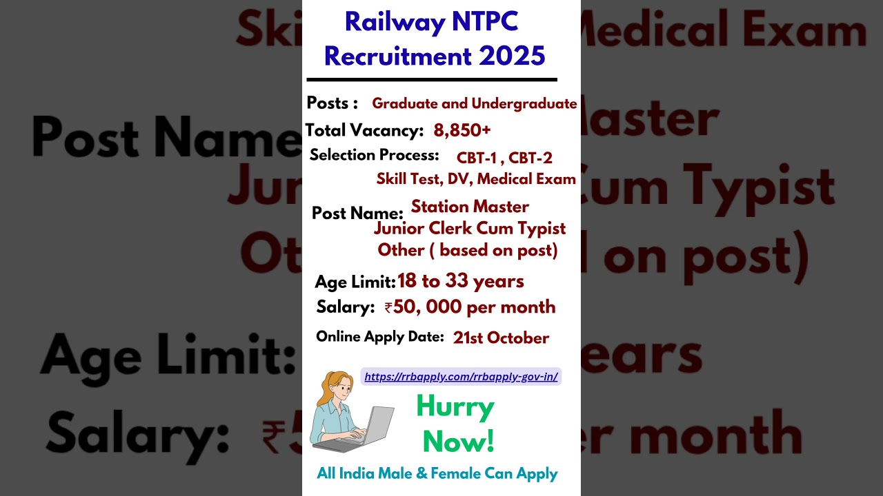 12th pass jobs 2025 | Govt jobs Vacancy 2025 | New Railway Jobs 2025
