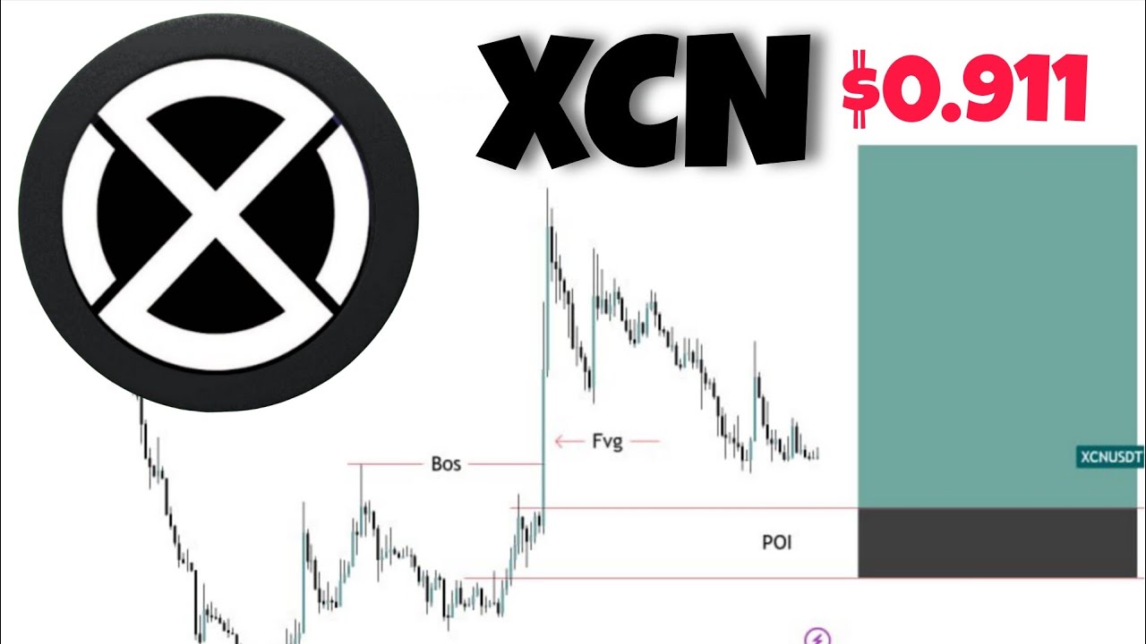 WHY is NOBODY TALKING about THIS - ONYXCOIN (Xcn)