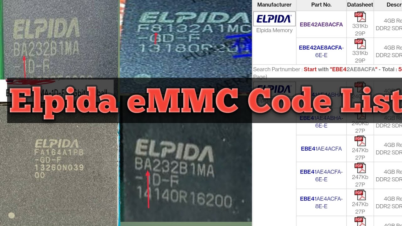 Elpida eMMC Code List by Safiq Rahimuddin|#elpida |#icprice|