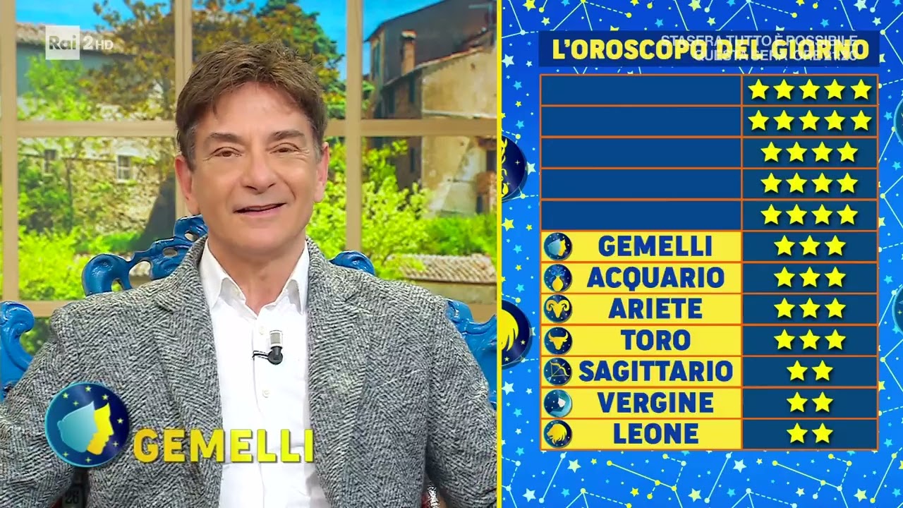 L'oroscopo di Paolo Fox - I Fatti Vostri 25/02/2025
