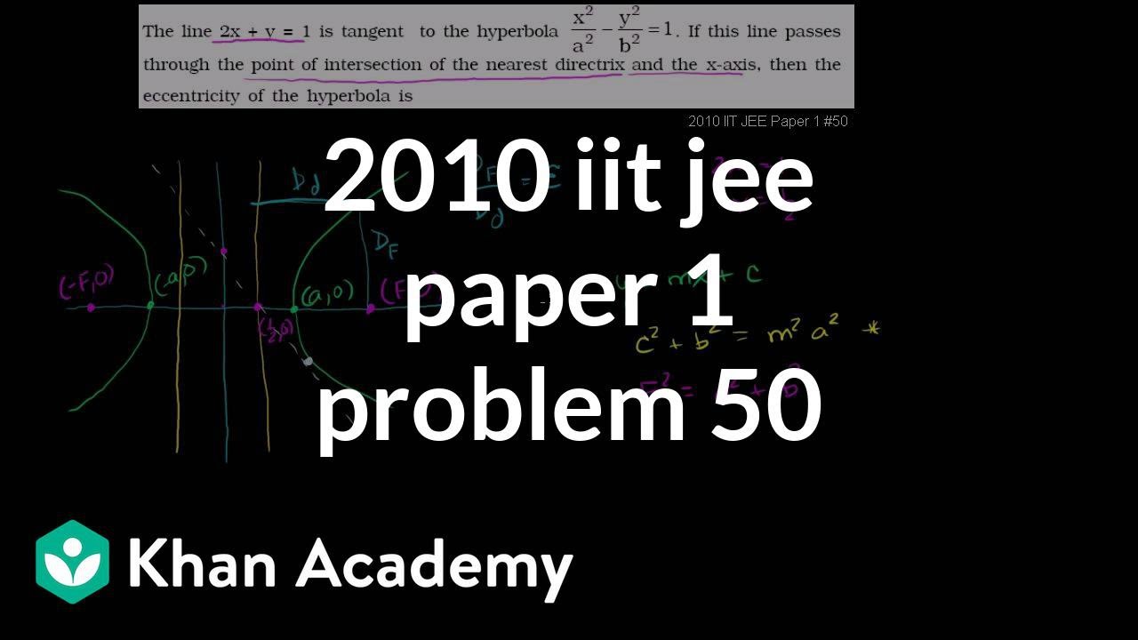 2010 IIT JEE Paper 1 Problem 50 Hyperbola Eccentricity