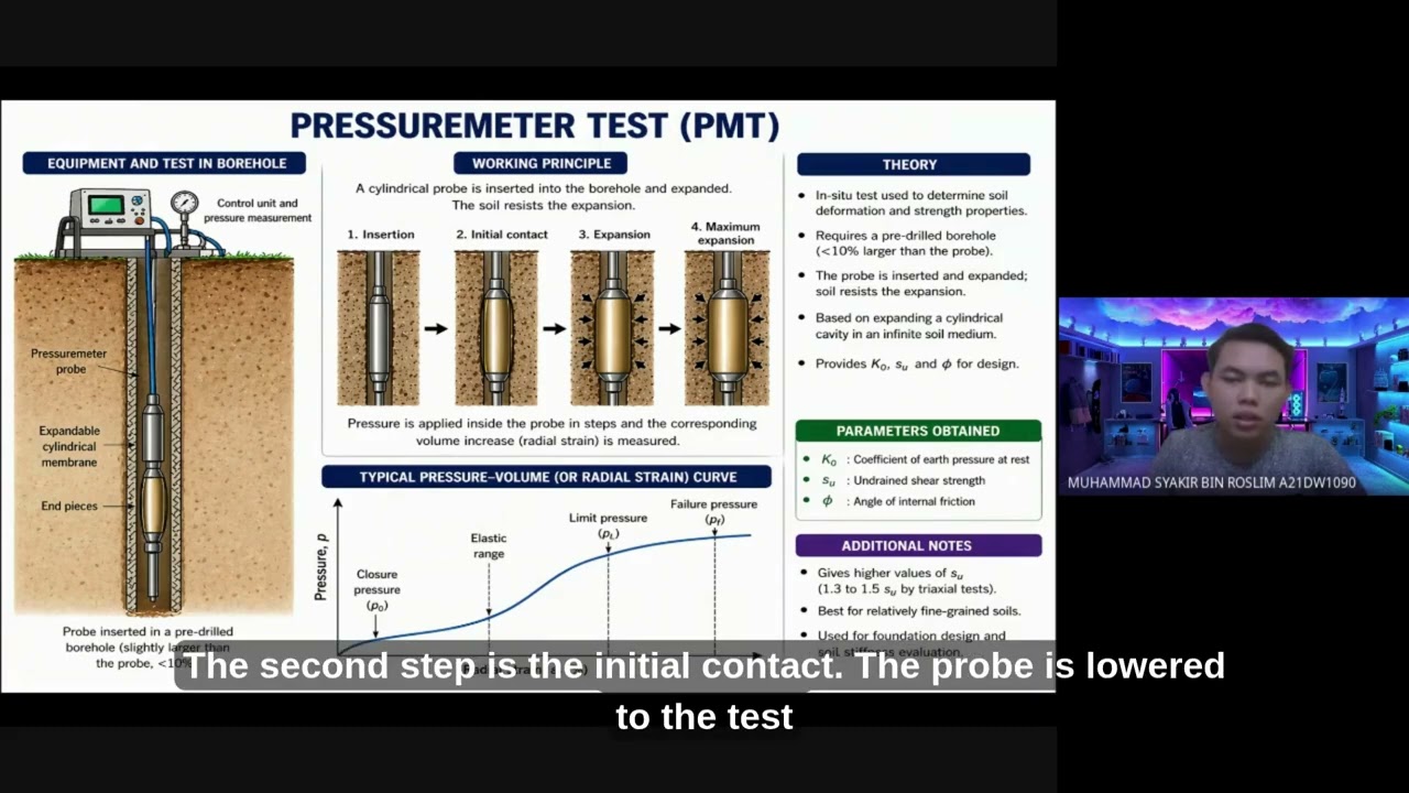 8. Pressure Meter Test (PMT)