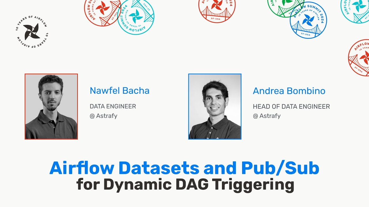 Airflow Datasets and Pub/Sub for Dynamic DAG Triggering - Airflow Summit 2024