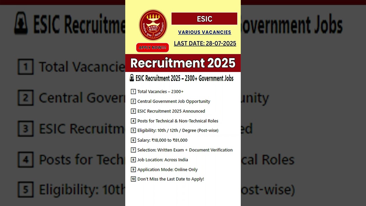 🚨 ESIC Recruitment 2025 &ndash; 2300+ Government Jobs