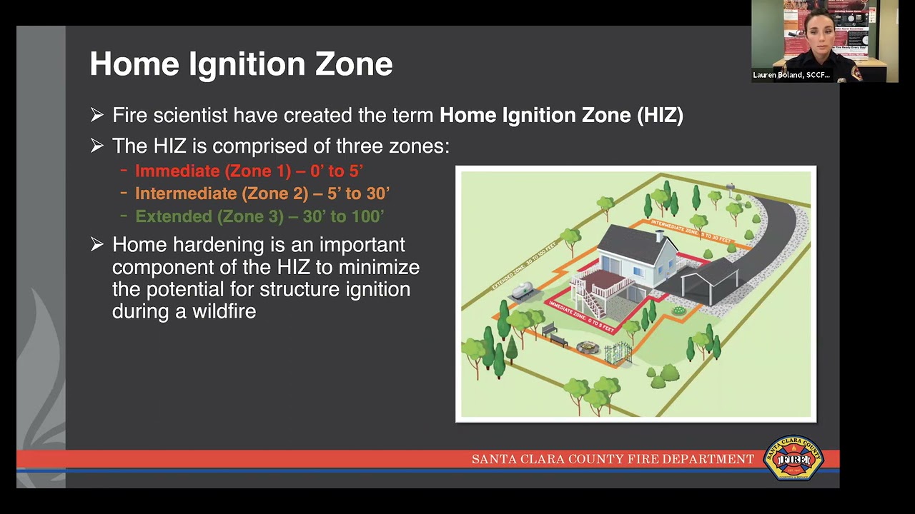 Reducing Wildfire Risks in the Home Ignition Zone Webinar: Community Wildfire Preparedness 2021